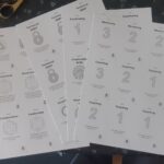 Agile SWOT in Agile Italia Magazine